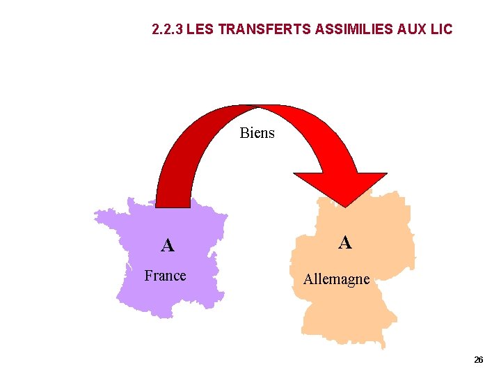 2. 2. 3 LES TRANSFERTS ASSIMILIES AUX LIC Biens A France A Allemagne 26 2. 2. 3 LES TRANSFERTS ASSIMILIES AUX LIC Biens A France A Allemagne 26