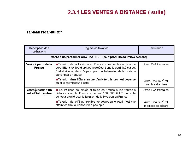 2. 3. 1 LES VENTES A DISTANCE ( suite) Tableau récapitulatif Description des opérations 2. 3. 1 LES VENTES A DISTANCE ( suite) Tableau récapitulatif Description des opérations