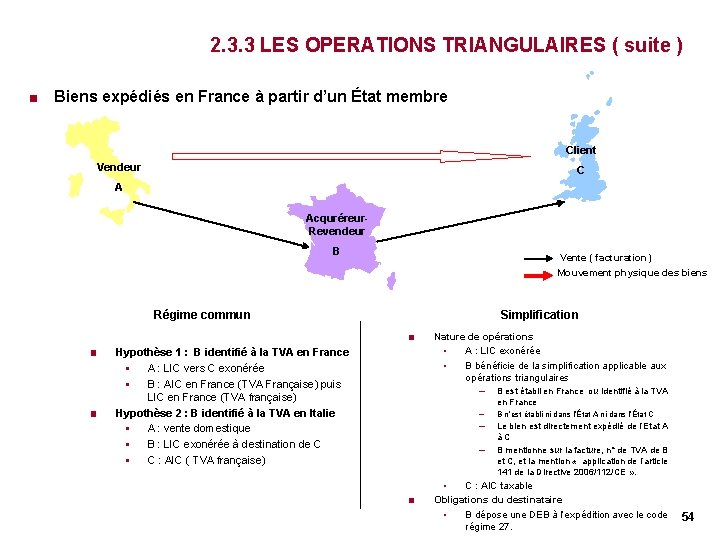 2. 3. 3 LES OPERATIONS TRIANGULAIRES ( suite ) < Biens expédiés en France 2. 3. 3 LES OPERATIONS TRIANGULAIRES ( suite ) < Biens expédiés en France