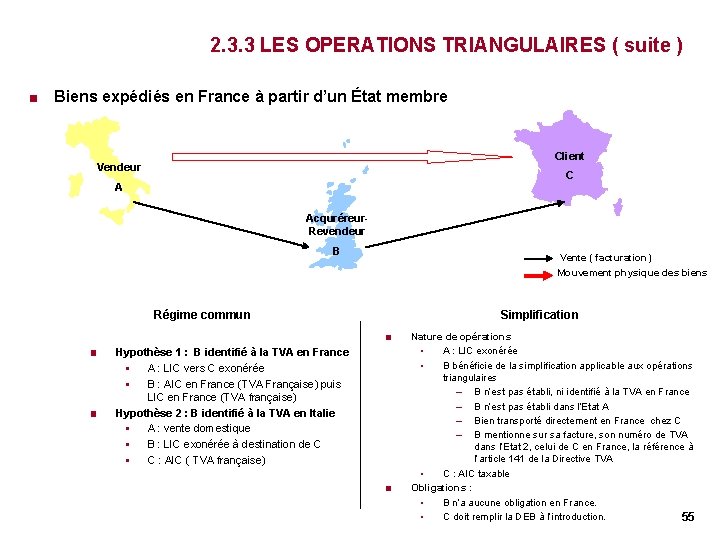 2. 3. 3 LES OPERATIONS TRIANGULAIRES ( suite ) < Biens expédiés en France 2. 3. 3 LES OPERATIONS TRIANGULAIRES ( suite ) < Biens expédiés en France
