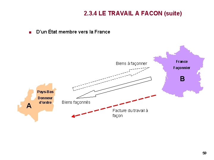 2. 3. 4 LE TRAVAIL A FACON (suite) < D’un État membre vers la 2. 3. 4 LE TRAVAIL A FACON (suite) < D’un État membre vers la