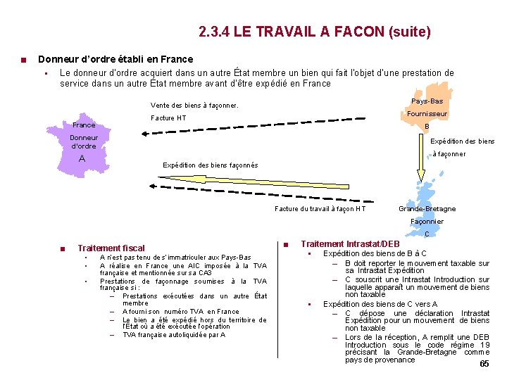 2. 3. 4 LE TRAVAIL A FACON (suite) < Donneur d’ordre établi en France 2. 3. 4 LE TRAVAIL A FACON (suite) < Donneur d’ordre établi en France