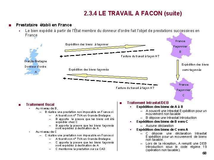 2. 3. 4 LE TRAVAIL A FACON (suite) < Prestataire établi en France § 2. 3. 4 LE TRAVAIL A FACON (suite) < Prestataire établi en France §