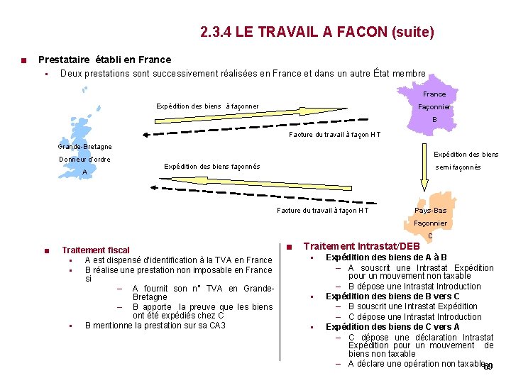 2. 3. 4 LE TRAVAIL A FACON (suite) < Prestataire établi en France § 2. 3. 4 LE TRAVAIL A FACON (suite) < Prestataire établi en France §
