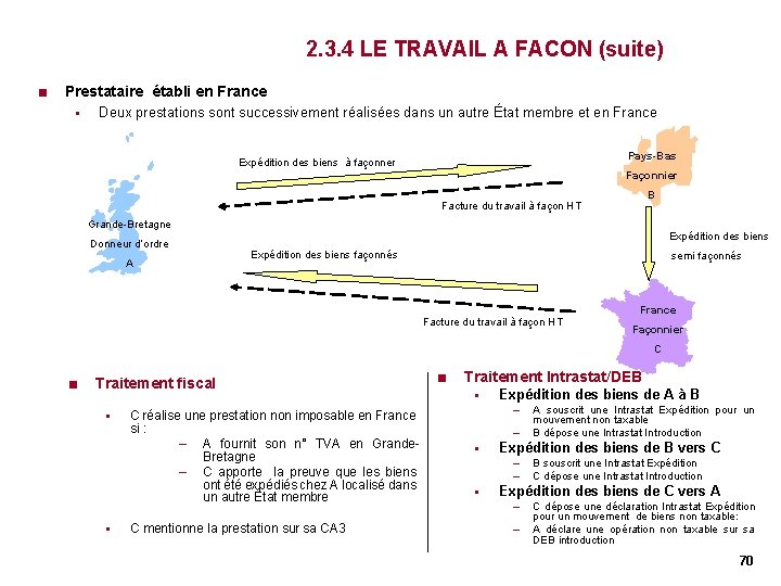 2. 3. 4 LE TRAVAIL A FACON (suite) < Prestataire établi en France § 2. 3. 4 LE TRAVAIL A FACON (suite) < Prestataire établi en France §