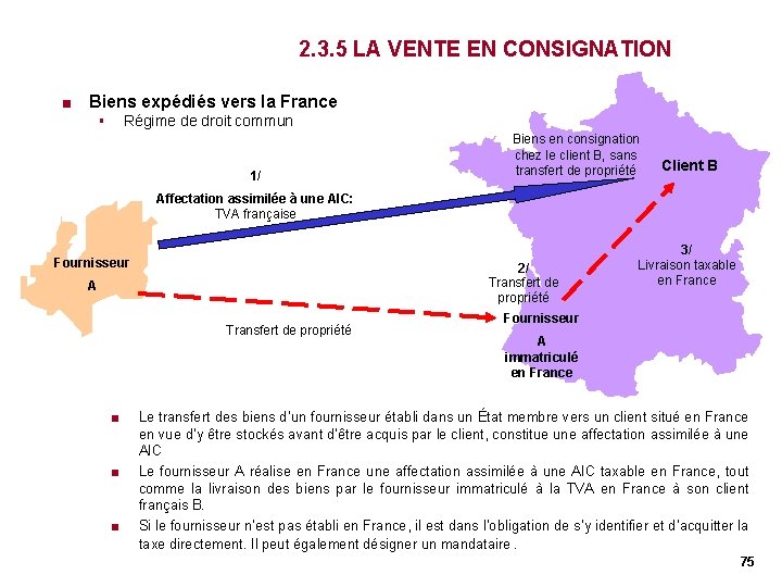 2. 3. 5 LA VENTE EN CONSIGNATION < Biens expédiés vers la France Régime 2. 3. 5 LA VENTE EN CONSIGNATION < Biens expédiés vers la France Régime