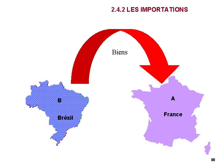2. 4. 2 LES IMPORTATIONS Biens B Brésil A France 88 2. 4. 2 LES IMPORTATIONS Biens B Brésil A France 88
