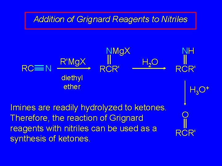Addition of Grignard Reagents to Nitriles NMg. X RC N R'Mg. X diethyl ether