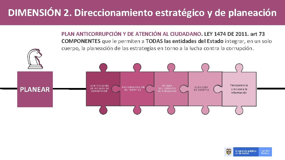 Modelo Integrado de Planeacin y Gestin Implementacin de