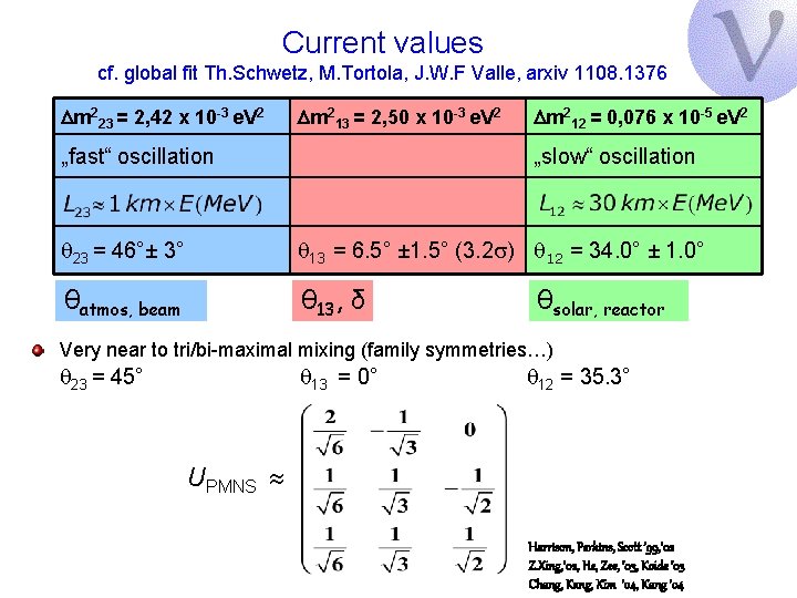 Neutrino Pendulum A Mechanical Model For 3 Flavor