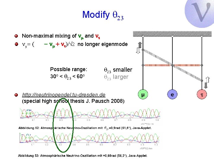 Neutrino Pendulum A Mechanical Model For 3 Flavor