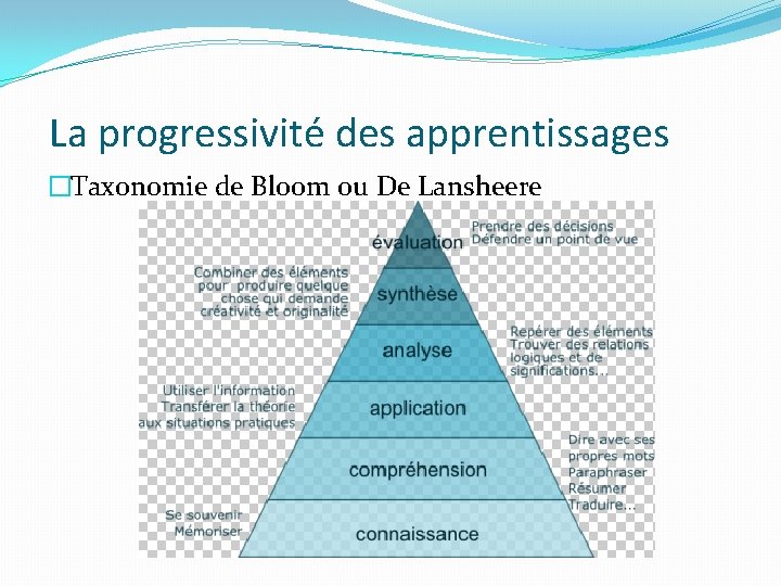  La progressivité des apprentissages �Taxonomie de Bloom ou De Lansheere 