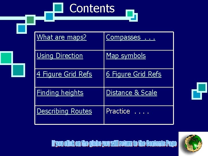 Contents What are maps? Compasses. . . Using Direction Map symbols 4 Figure Grid