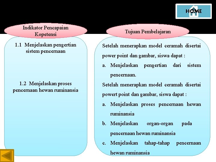 HOME Indikator Pencapaian Kopetensi 1. 1 Menjelaskan pengertian sistem pencernaan Tujuan Pembelajaran Setelah menerapkan