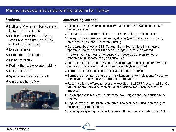 Marine products and underwriting criteria for Turkey Products v Hull and Machinery for blue