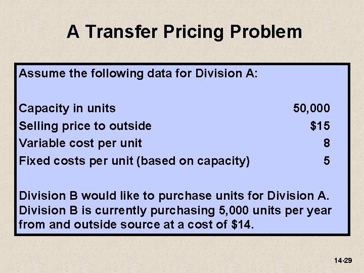 A Transfer Pricing Problem Assume the following data for Division A: Capacity in units