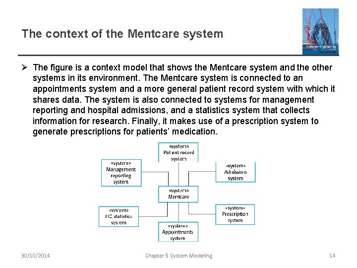 The context of the Mentcare system Ø The figure is a context model that