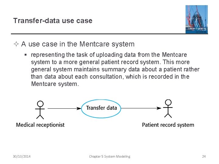 Transfer-data use case ² A use case in the Mentcare system § representing the