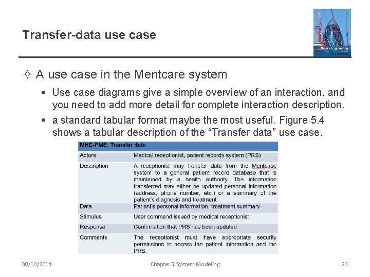 Transfer-data use case ² A use case in the Mentcare system § Use case