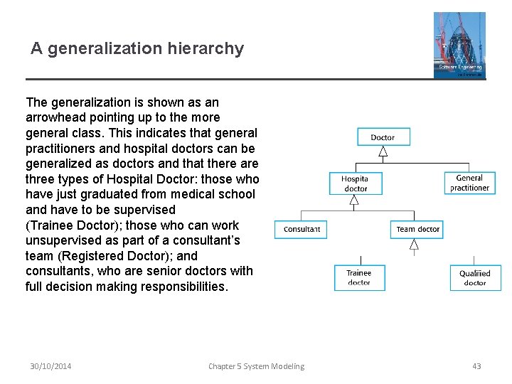 A generalization hierarchy The generalization is shown as an arrowhead pointing up to the