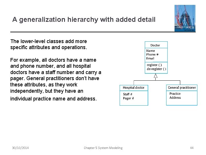 A generalization hierarchy with added detail The lower-level classes add more specific attributes and