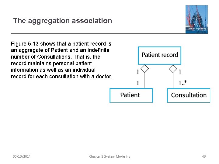 The aggregation association Figure 5. 13 shows that a patient record is an aggregate