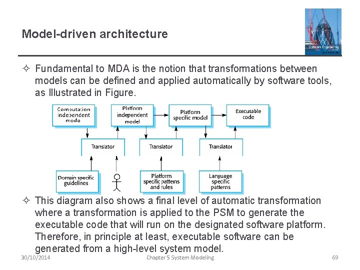 Model-driven architecture ² Fundamental to MDA is the notion that transformations between models can