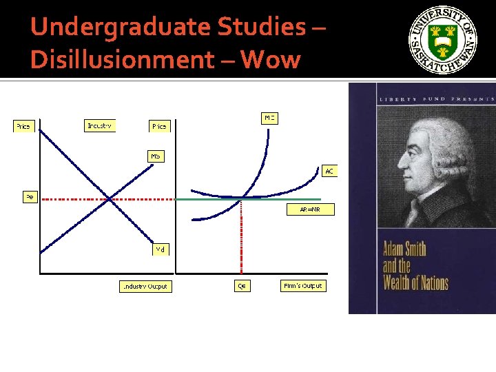 Undergraduate Studies – Disillusionment – Wow 