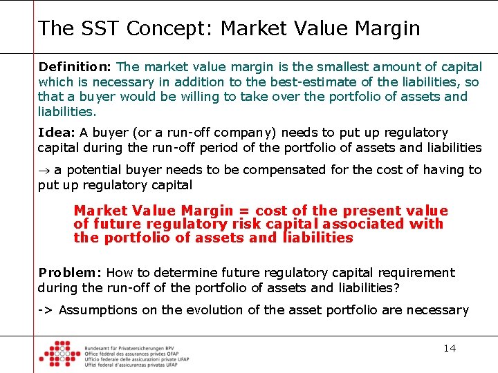 The SST Concept: Market Value Margin Definition: The market value margin is the smallest