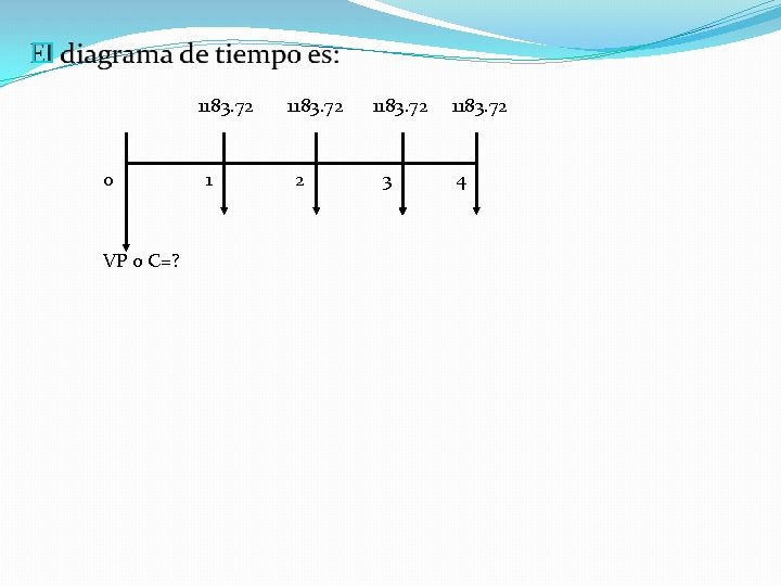 � 1183. 72 0 1 2 3 4 VP o C=? � 1183. 72 0 1 2 3 4 VP o C=?