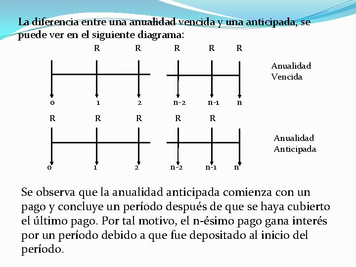 La diferencia entre una anualidad vencida y una anticipada, se puede ver en el La diferencia entre una anualidad vencida y una anticipada, se puede ver en el