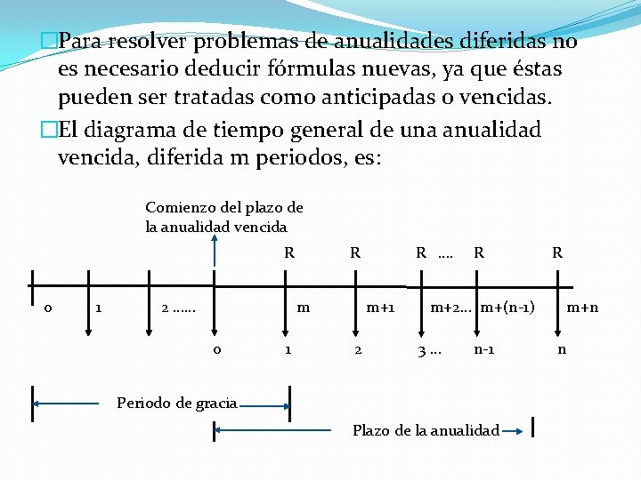 �Para resolver problemas de anualidades diferidas no es necesario deducir fórmulas nuevas, ya que �Para resolver problemas de anualidades diferidas no es necesario deducir fórmulas nuevas, ya que