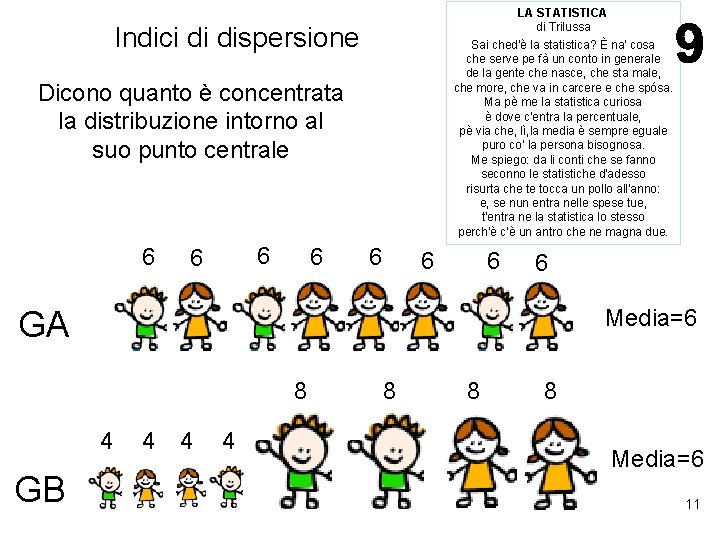 LA STATISTICA di Trilussa Sai ched'è la statistica? È na' cosa che serve pe LA STATISTICA di Trilussa Sai ched'è la statistica? È na' cosa che serve pe