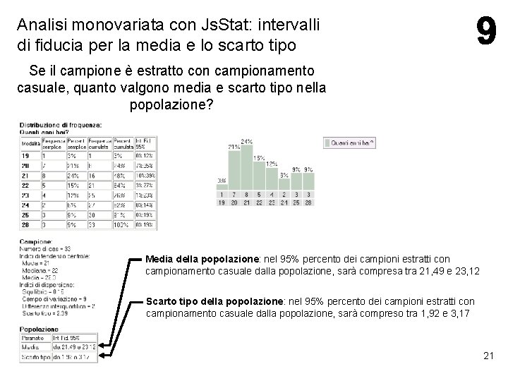 Analisi monovariata con Js. Stat: intervalli di fiducia per la media e lo scarto Analisi monovariata con Js. Stat: intervalli di fiducia per la media e lo scarto
