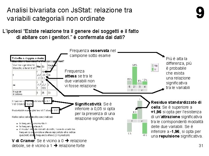 Analisi bivariata con Js. Stat: relazione tra variabili categoriali non ordinate L’ipotesi “Esiste relazione Analisi bivariata con Js. Stat: relazione tra variabili categoriali non ordinate L’ipotesi “Esiste relazione