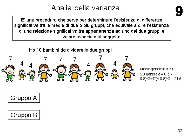 Analisi della varianza E’ una procedura che serve per determinare l’esistenza di differenze significative Analisi della varianza E’ una procedura che serve per determinare l’esistenza di differenze significative