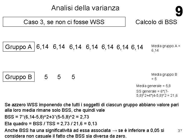 Analisi della varianza Caso 3, se non ci fosse WSS Calcolo di BSS Gruppo Analisi della varianza Caso 3, se non ci fosse WSS Calcolo di BSS Gruppo