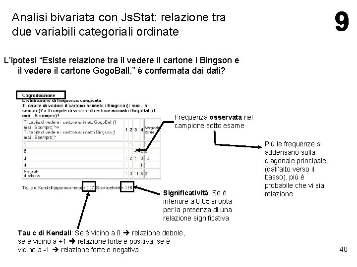 Analisi bivariata con Js. Stat: relazione tra due variabili categoriali ordinate L’ipotesi “Esiste relazione Analisi bivariata con Js. Stat: relazione tra due variabili categoriali ordinate L’ipotesi “Esiste relazione