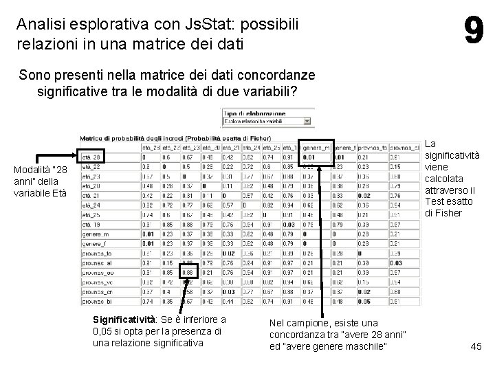 Analisi esplorativa con Js. Stat: possibili relazioni in una matrice dei dati Sono presenti Analisi esplorativa con Js. Stat: possibili relazioni in una matrice dei dati Sono presenti