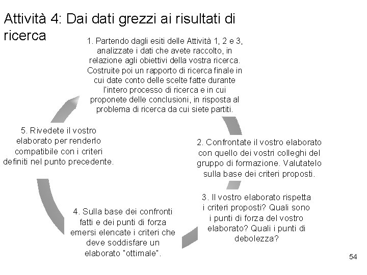 Attività 4: Dai dati grezzi ai risultati di ricerca 1. Partendo dagli esiti delle Attività 4: Dai dati grezzi ai risultati di ricerca 1. Partendo dagli esiti delle