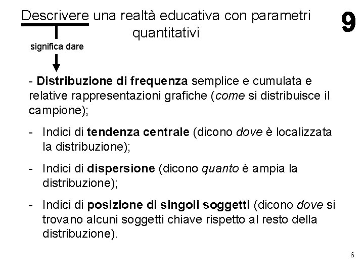 Descrivere una realtà educativa con parametri quantitativi significa dare - Distribuzione di frequenza semplice Descrivere una realtà educativa con parametri quantitativi significa dare - Distribuzione di frequenza semplice