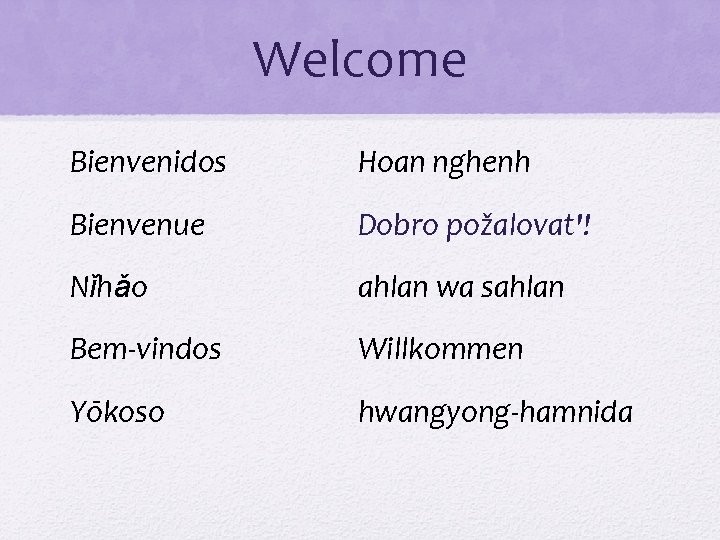 Welcome Bienvenidos Hoan nghenh Bienvenue Dobro požalovat'! Nǐhǎo ahlan wa sahlan Bem-vindos Willkommen Yōkoso