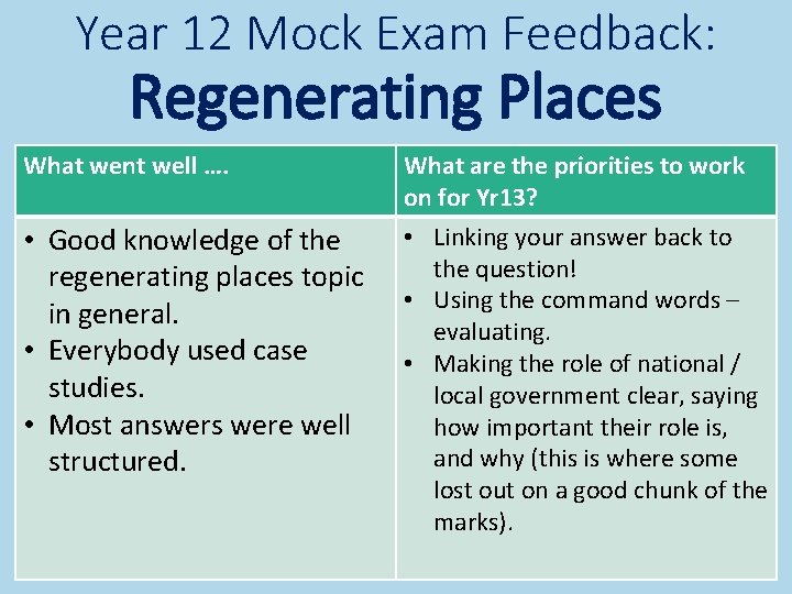 Year 12 Mock Exam Feedback: Regenerating Places What went well …. What are the