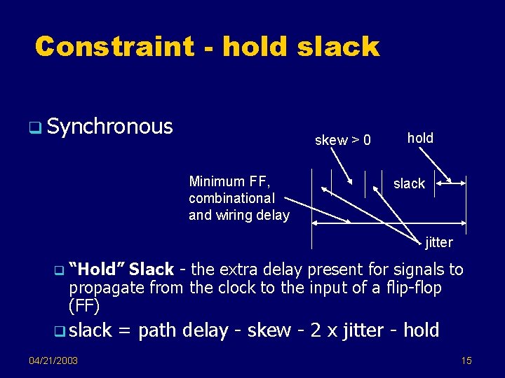 Constraint - hold slack q Synchronous skew > 0 Minimum FF, combinational and wiring