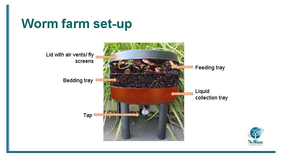 Worm farm set-up Lid with air vents/ fly screens Feeding tray Bedding tray Liquid