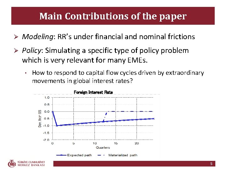 Main Contributions of the paper Ø Modeling: RR’s under financial and nominal frictions Ø