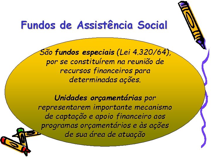 Fundos de Assistência Social São fundos especiais (Lei 4. 320/64), por se constituírem na