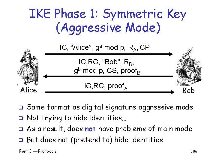 IKE Phase 1: Symmetric Key (Aggressive Mode) IC, “Alice”, ga mod p, RA, CP