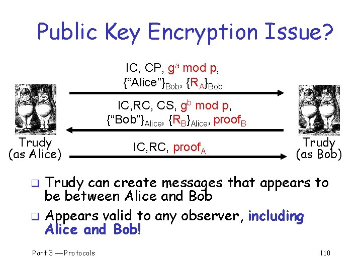 Public Key Encryption Issue? IC, CP, ga mod p, {“Alice”}Bob, {RA}Bob IC, RC, CS,