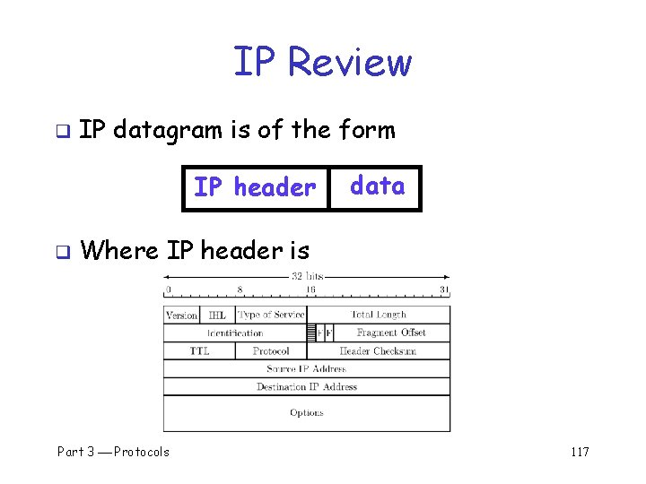 IP Review q IP datagram is of the form IP header q data Where
